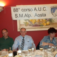 Luciano ed Alessandro